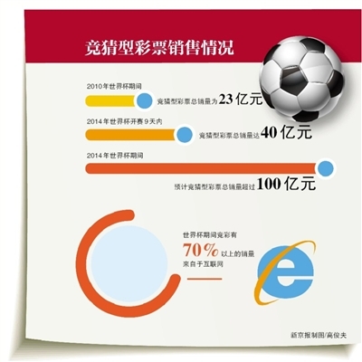 息隐私的首 息隐私的首