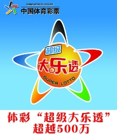 充值后资金 充值后资金